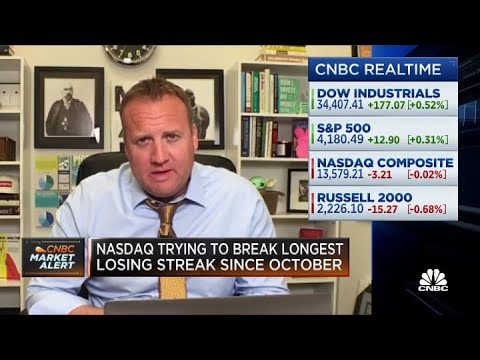 financial news today